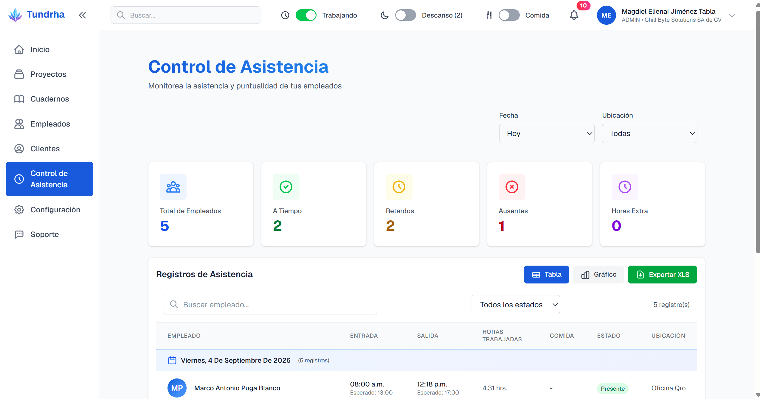 Control de asistencia de Tundrha con registros de entrada y salida