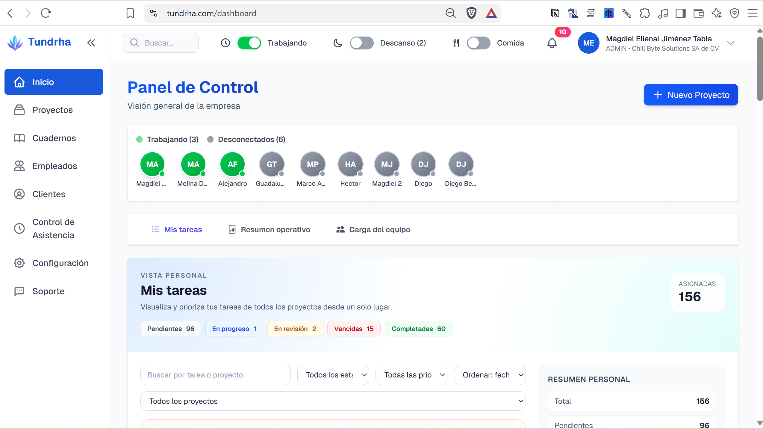 Panel de control de Tundrha con tareas, equipo en línea y proyectos activos